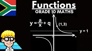 Hyperbola Grade 10: Determine Equation