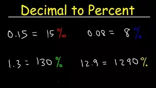 Decimal to Percent