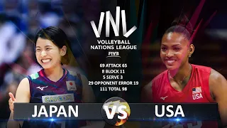 Japan vs USA | Women's VNL 2023