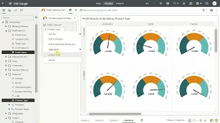 Using Dial Gauge Custom Visualization Extension in Oracle Analytics