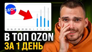 Все о РЕКЛАМЕ ТОВАРОВ на OZON [2024]