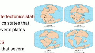 CLASS-9_GEOGRAPHY IN MANIPURI_ UNIT-1_PART-1_INDIA, LOCATION AND SIZE_ PLATE TECTONICS