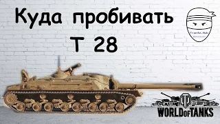 Гайд по зонам пробития T 28