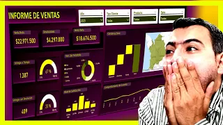 ✅ APRENDE Cómo Hacer un Dashboard de Ventas en Power BI