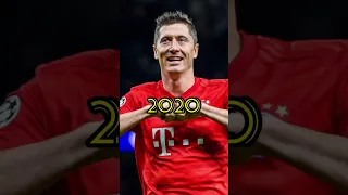 ROBERT LEWANDOWSKI EVOLUTION OVER THE YEARS ⚽ROAD TO 2K #football #ytshorts #lewandowski