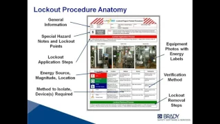 Free webinar: Alternative Method Procedures: A key element of your lockout program