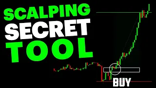 A Leading Indicator: A No-Repaint Scalping Strategy