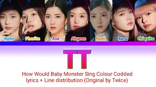 How Would Baby Monster Sing "TT" by Twice Colour Codded Lyrics + Line distribution