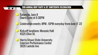 Annual Juneteenth Celebration