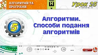 Урок 25. Алгоритми. Способи подання алгоритмів