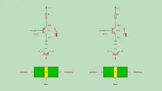 Il transistor per chi non ne ha mai sentito parlare.