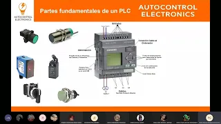 TALLER PLC Sesión 1 -M3S3