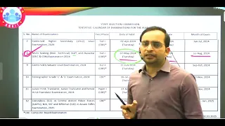 SSC MTS vaccancy 2024/#sscmts #rwa #ankitbhatisir #viralvideo #shots #fullvideo #mts#newvacancy2024