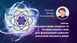 Вебінар: Використання опорних та інтерактивних схем для формування навичок мислення високого рівня