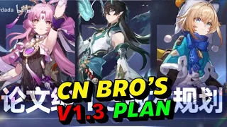 CN Bros Already Planned Which Banner To Pull For Version 1.3?!