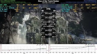 Core 2 Extreme QX9770 vs Core i7-975 Extreme  - CPU Duel (ep. 8)