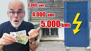 So hoch sind die STROMKOSTEN für meine WÄRMEPUMPE (Prognose) | dieserdad