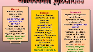 Урок "Дієслово"