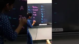 Trick to learn Electrochemical series in a minute | MAAHESHWARI CLASSES |