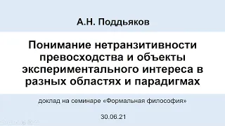 Поддьяков А. Н. Понимание нетранзитивности превосходства и объекты экспериментального интереса