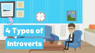 4 types of Introverts | Social, Introspective, Anxious and Restrained Introverts