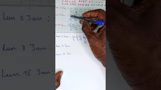 Technique simple pour gagner à coup sûr au loto bonheur côte d'Ivoire et loto Ghana