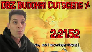 I did a cutscene speedrun of Dragon Ball Z: Budokai...