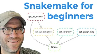 An introduction to Snakemake tutorial for beginners (CC248)
