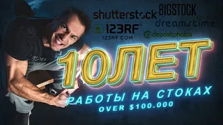 Что я заработал за 10 лет на ShutterStock