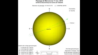 Transit de Mercure devant le Soleil (infos et préparation du 11 novembre 2019)