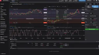 IG Markets Order types explained