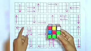 Rubik's Cube Solve In Just 60 sec... Rubik Cube Solve Step By Step...l@mrratancuber