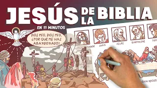 El Jesús de la Biblia en 11 minutos