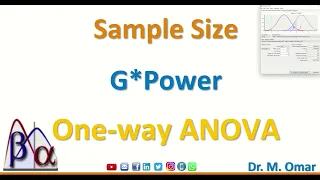 Sample Size, One way ANOVA using Gpower