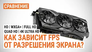 Как зависит FPS от разрешения экрана? Проверяем на GeForce RTX 2080 Ti и Radeon RX 5600/5500 XT