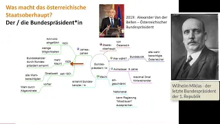 6#16 Was macht das österreichische Staatsoberhaupt? Der / die Bundespräsident*in