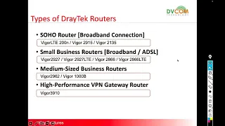 Tips & Tricks For DrayTek Networking | DVCOM Webinar 2023