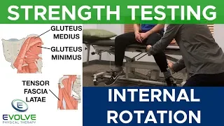 Hip Internal Rotation | Strength Testing with a Hand Held Dynamometer