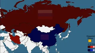 Russian CSTO vs China (allies/nukes)