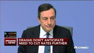 Draghi- Don't Anticipate Need To Cut Rates Further - 10 Mar 16  | Gazunda