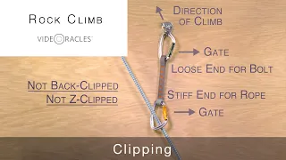 Clipping