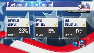 3 members elected to Portsmouth City Council