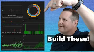 Beautiful Data in Home Assistant with Apex Charts and Built In Graphs