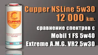 Cupper NSLine 5w30 (Citroen, 12 000 km/250 mh)