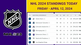 NHL Standings Today as of April 12, 2024| NHL Highlights | NHL Reaction | NHL Tips