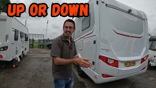 Caravan Dealer Update.