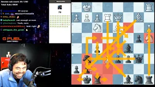 How Hikaru Thinks VS How GothamChess Thinks 😂