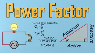 Power factor explained | Active Reactive Apparent Power correction