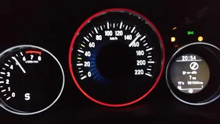 Honda HR-V Sport 1.5T CVT acceleration