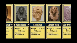 Timeline of Egyptian Pharaohs (Old)